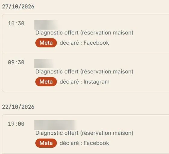 Extrait de Radar : trois rendez-vous d'une cliente, chacun avec son canal d'origine (Meta) et ce que la personne a déclaré (Facebook ou Instagram). Prénoms masqués.